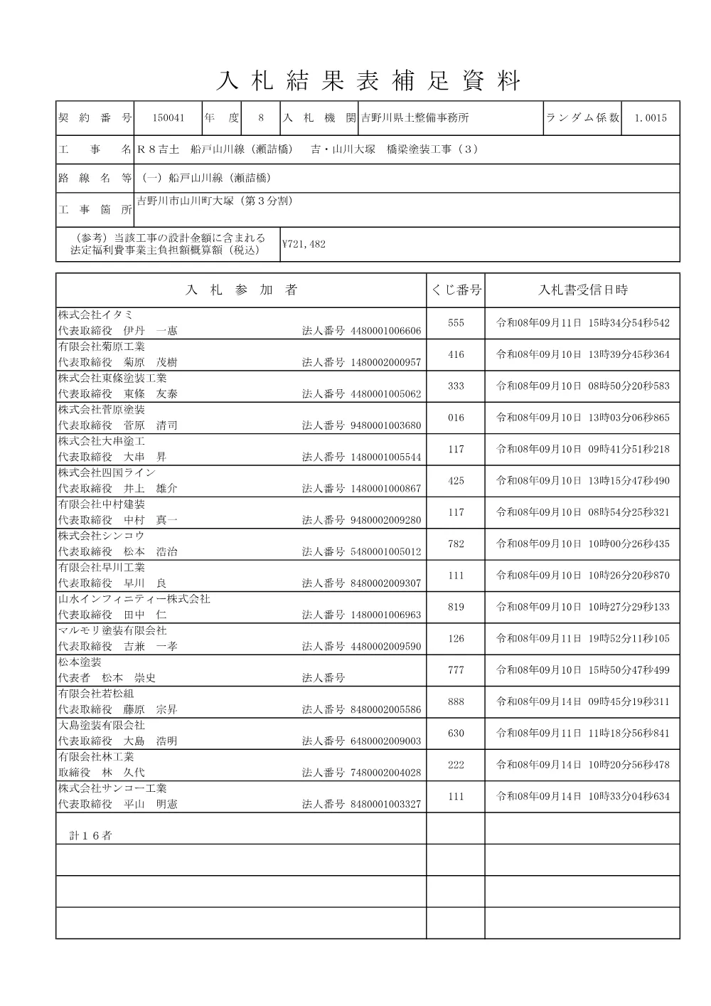 Ｒ８吉土 船戸山川線（瀬詰橋） 吉・山川大塚 橋梁塗装工事（３）（入札結果及び補足資料）.pdf 2ページ目のプレビュー