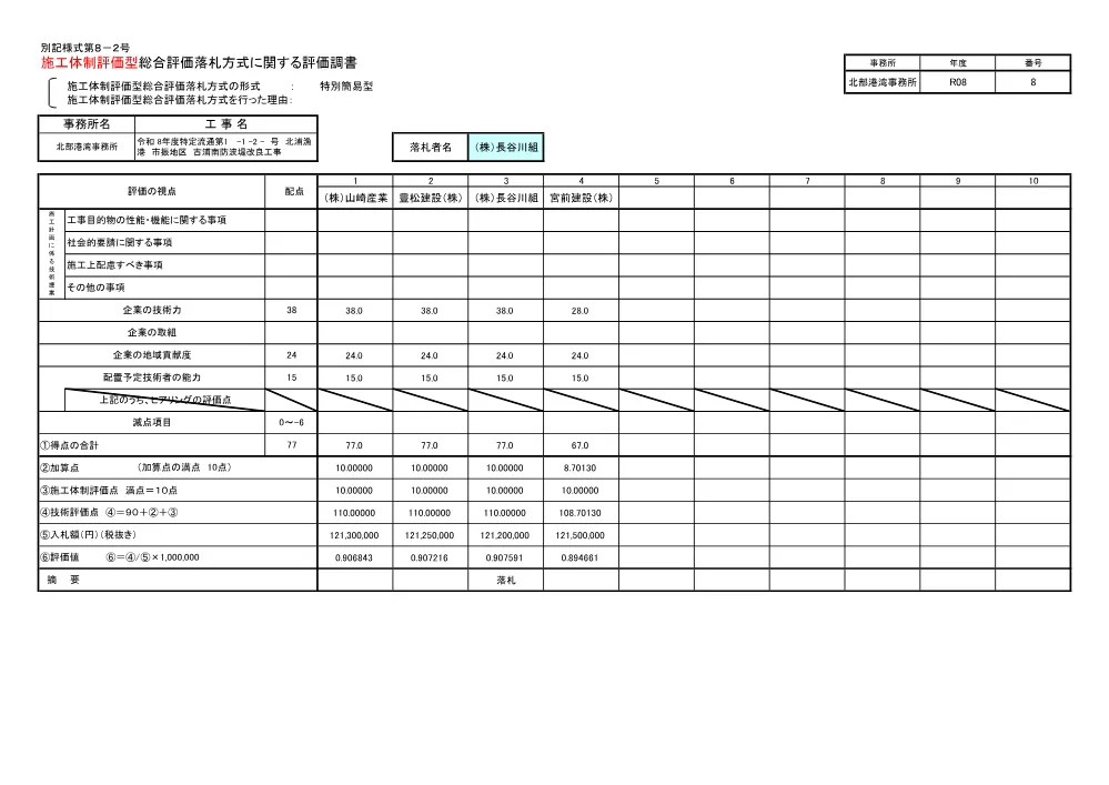 R08-1875-28026-hyoukaten2.pdf 1ページ目のプレビュー