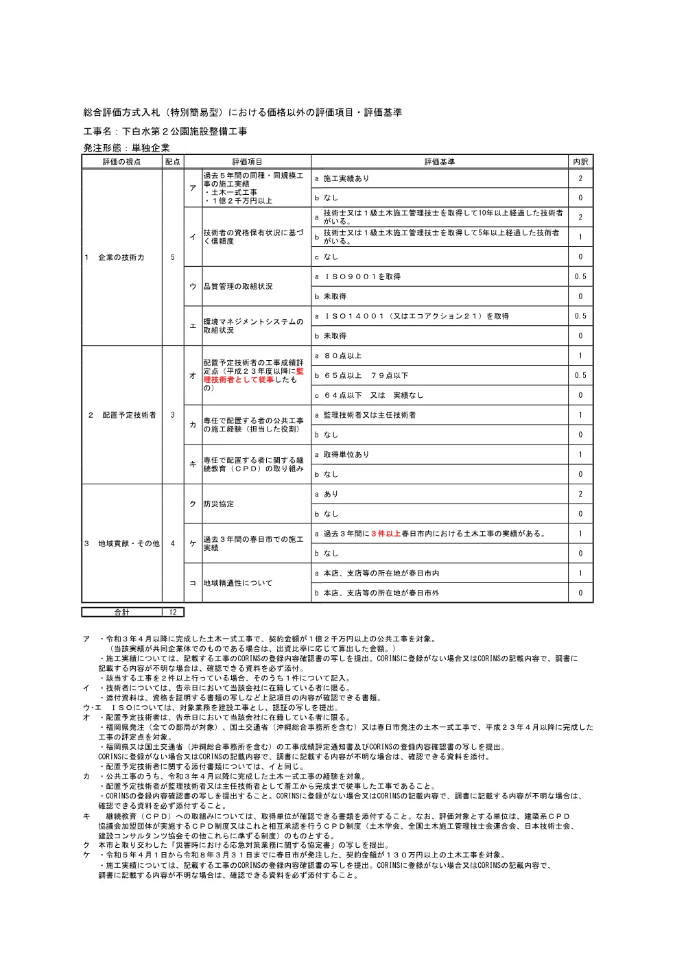 技術評価の評価項目および評価基準 （PDF 62.3KB）.pdf 1ページ目のプレビュー