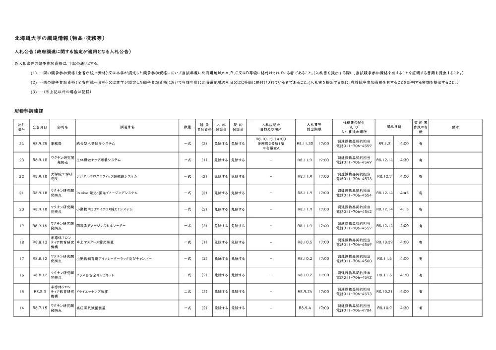 seichou.pdf 1ページ目のプレビュー
