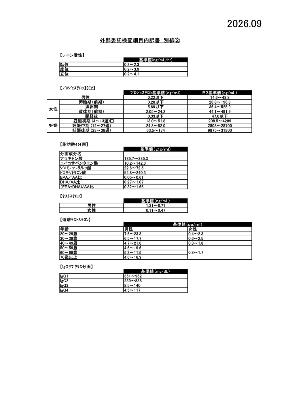 20260925_gaibuitakukennsagyoumu_saimokuutiwakebessi2.pdf 1ページ目のプレビュー
