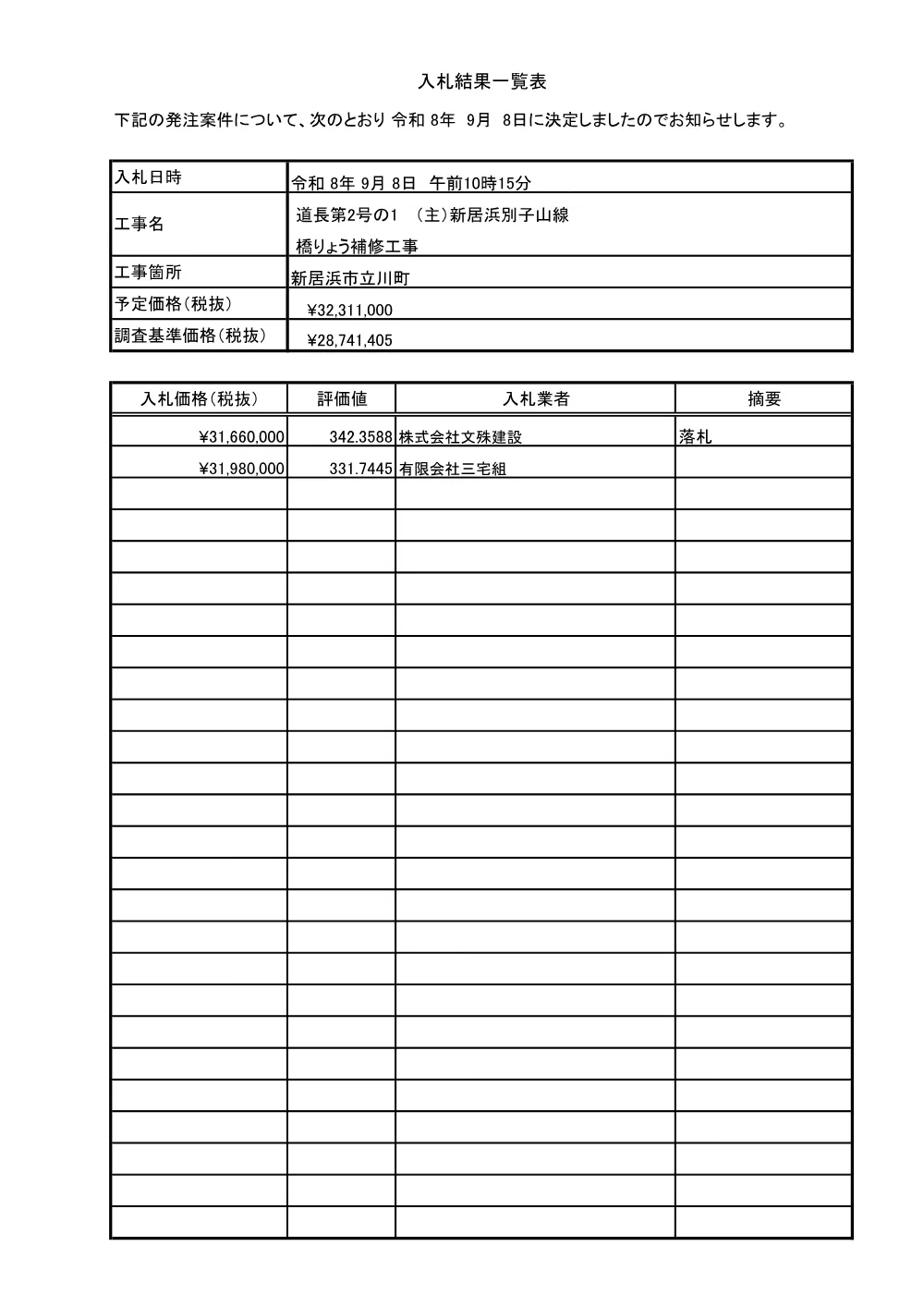 3800000501192026014500-06.pdf 1ページ目のプレビュー