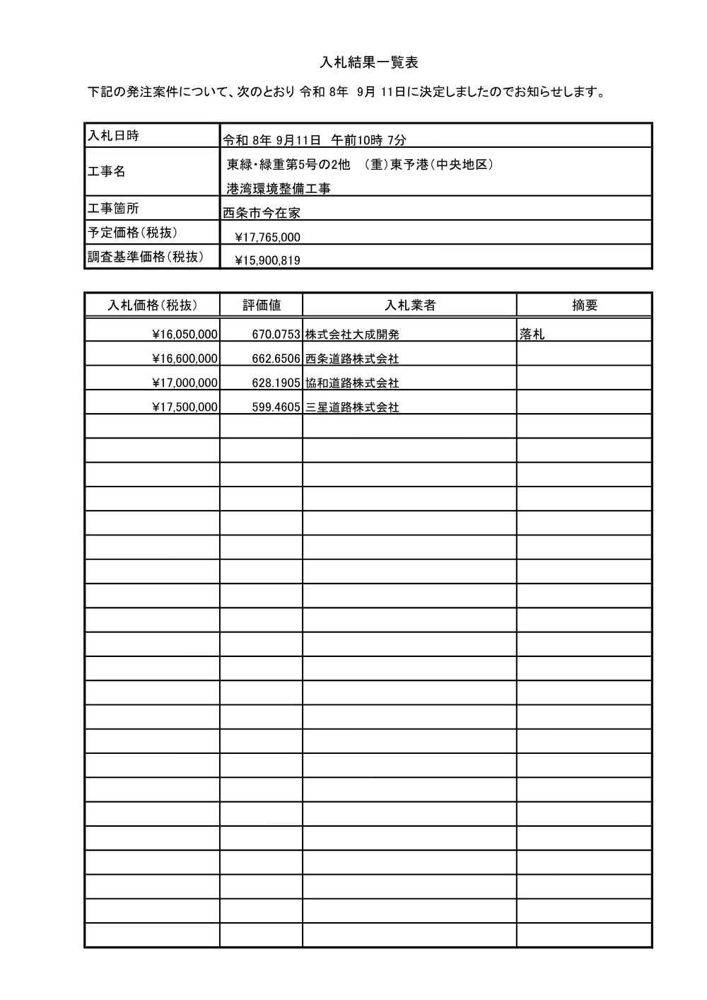 3800000501192026015300-06.pdf 1ページ目のプレビュー