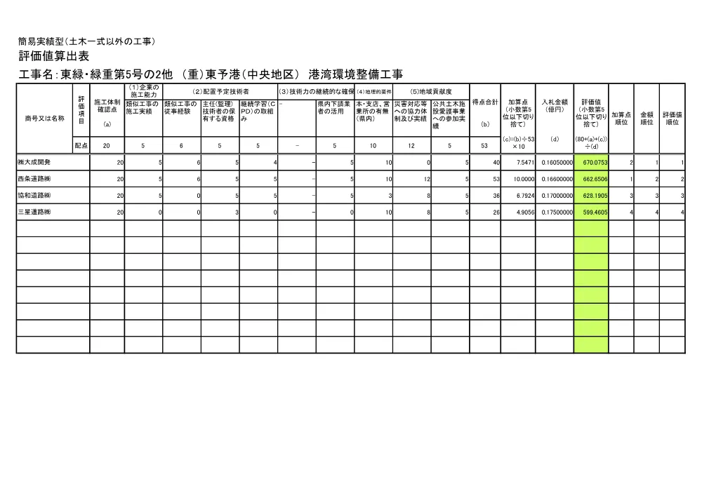 3800000501192026015300-08.pdf 1ページ目のプレビュー