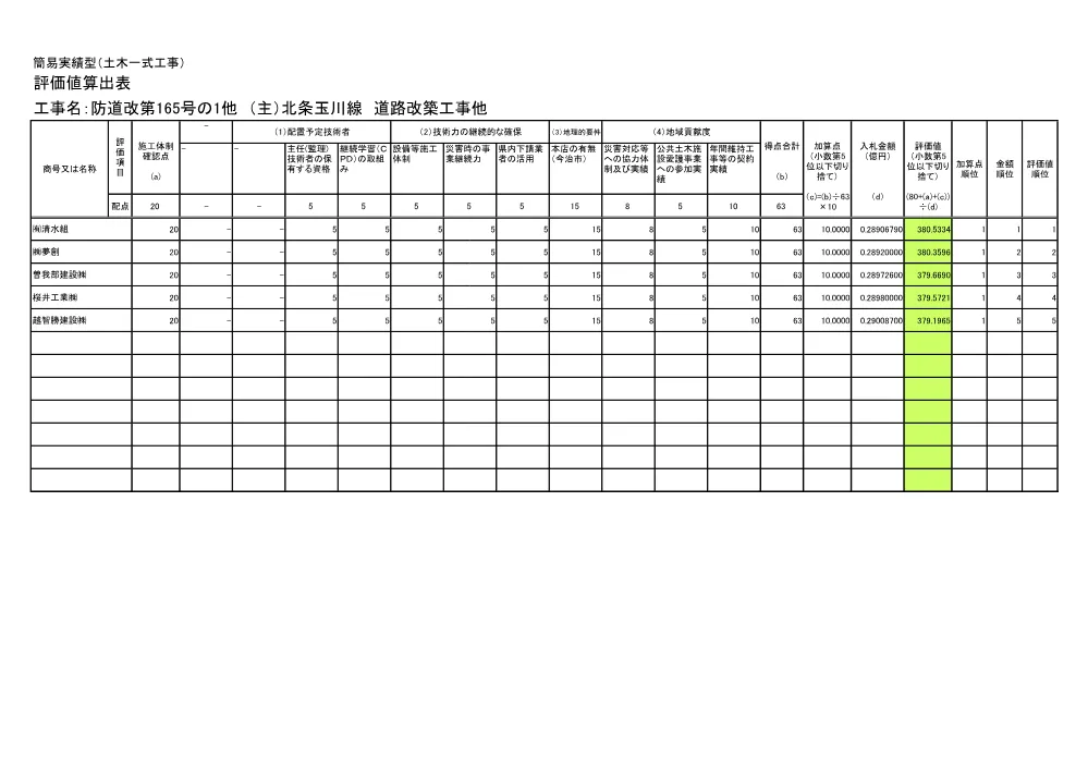 3800000511202026011400-08.pdf 1ページ目のプレビュー