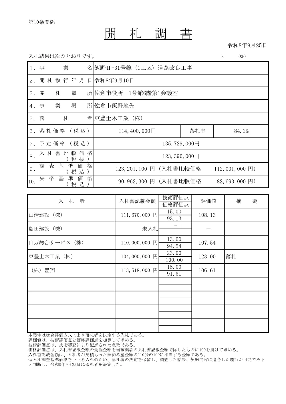 010950508001171-01.pdf 1ページ目のプレビュー