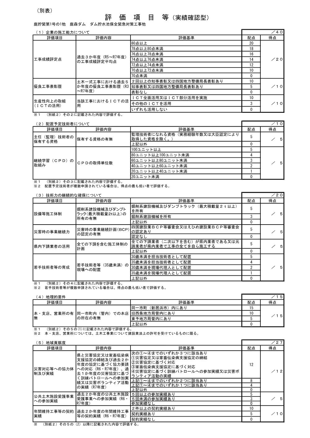 3800000501192026009800-07.pdf 1ページ目のプレビュー