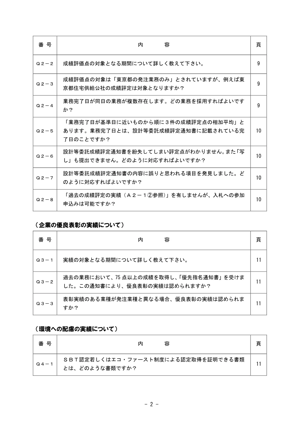 設計等委託実績評価型総合評価方式_Ｑ＆Ａ（土木設計・測量・地質調査）.pdf 2ページ目のプレビュー