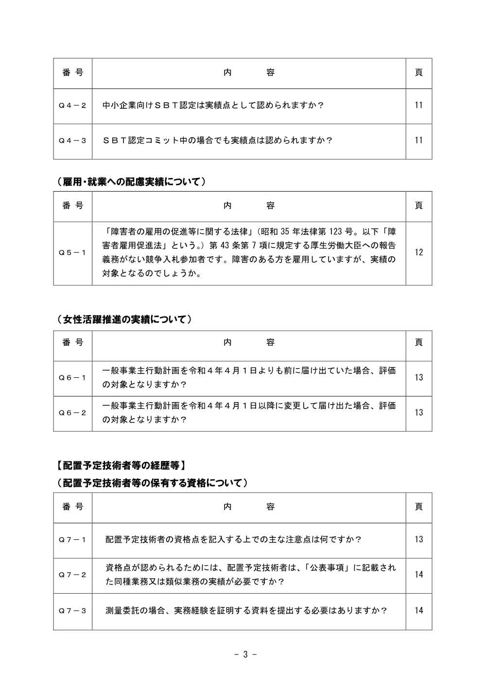 設計等委託実績評価型総合評価方式_Ｑ＆Ａ（土木設計・測量・地質調査）.pdf 3ページ目のプレビュー