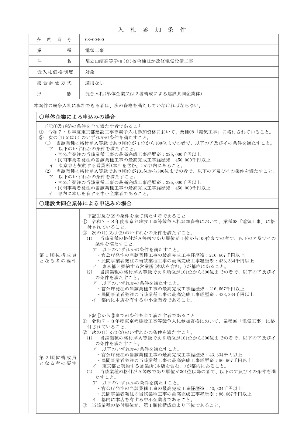 入札参加条件.pdf 1ページ目のプレビュー