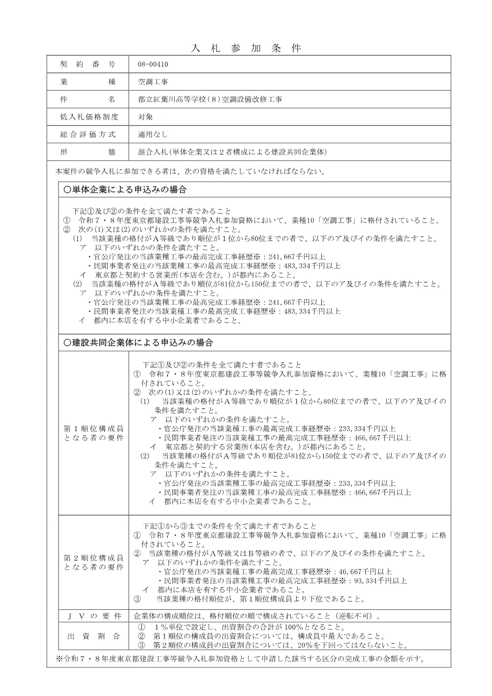 入札参加条件.pdf 1ページ目のプレビュー