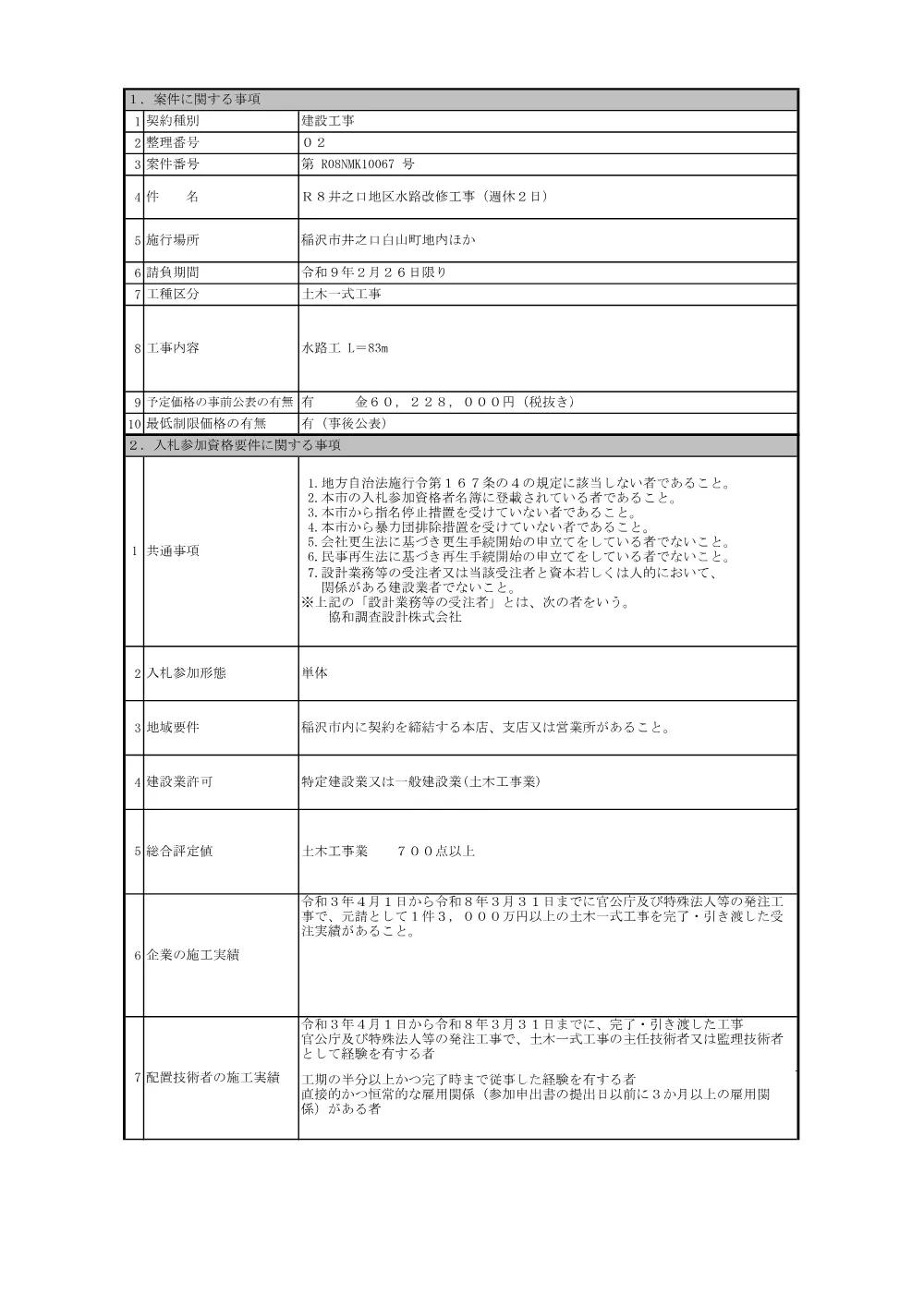稲沢市公告第64号 (PDF形式、498.69KB).pdf 2ページ目のプレビュー