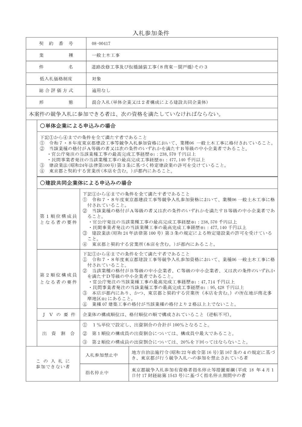 入札参加条件.pdf 1ページ目のプレビュー