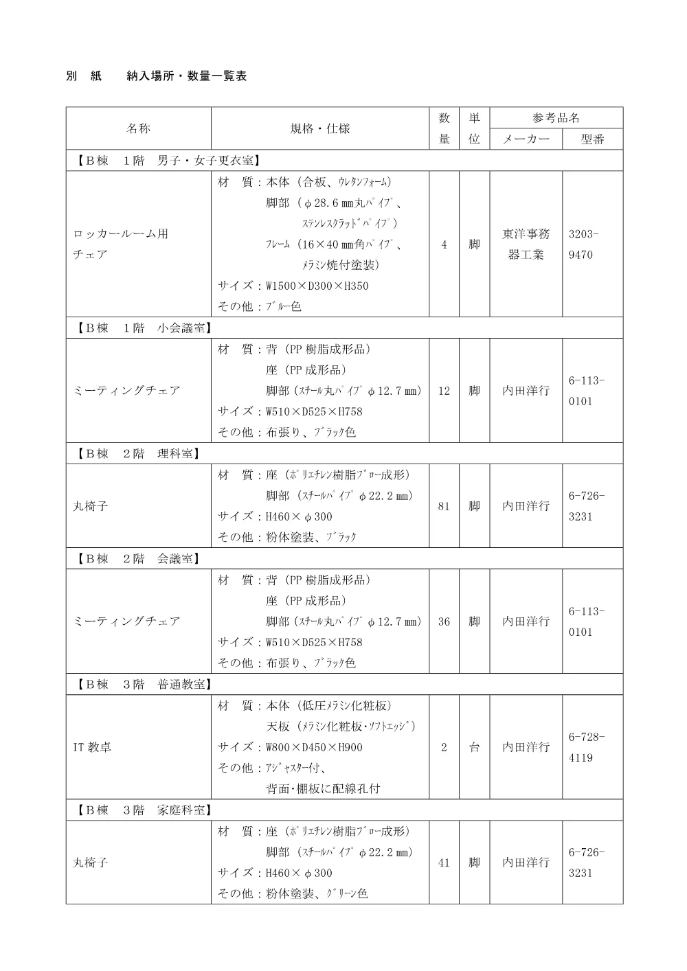 仕様書(PDFファイル:3.5MB).pdf 3ページ目のプレビュー