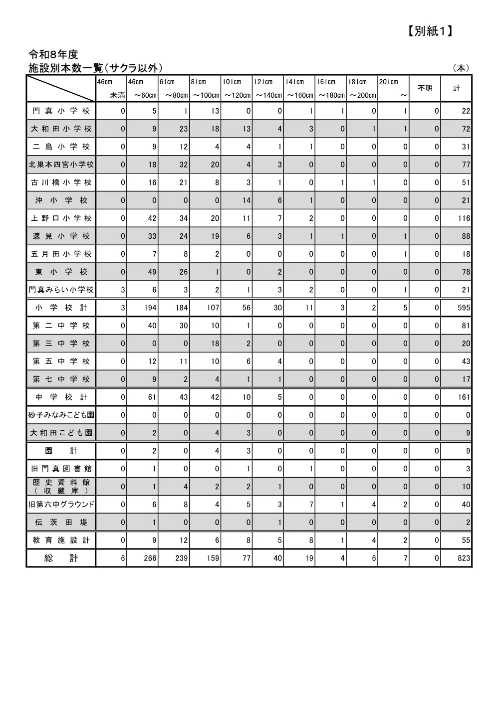 仕様書 (PDFファイル: 363.1KB).pdf 3ページ目のプレビュー