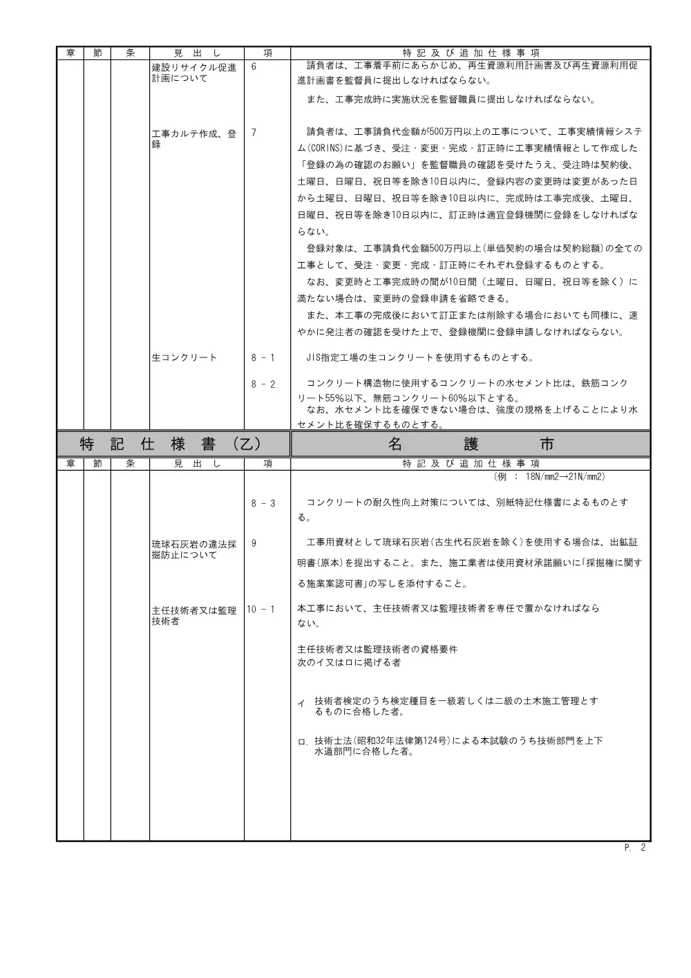 6-1 特記仕様書.pdf 2ページ目のプレビュー