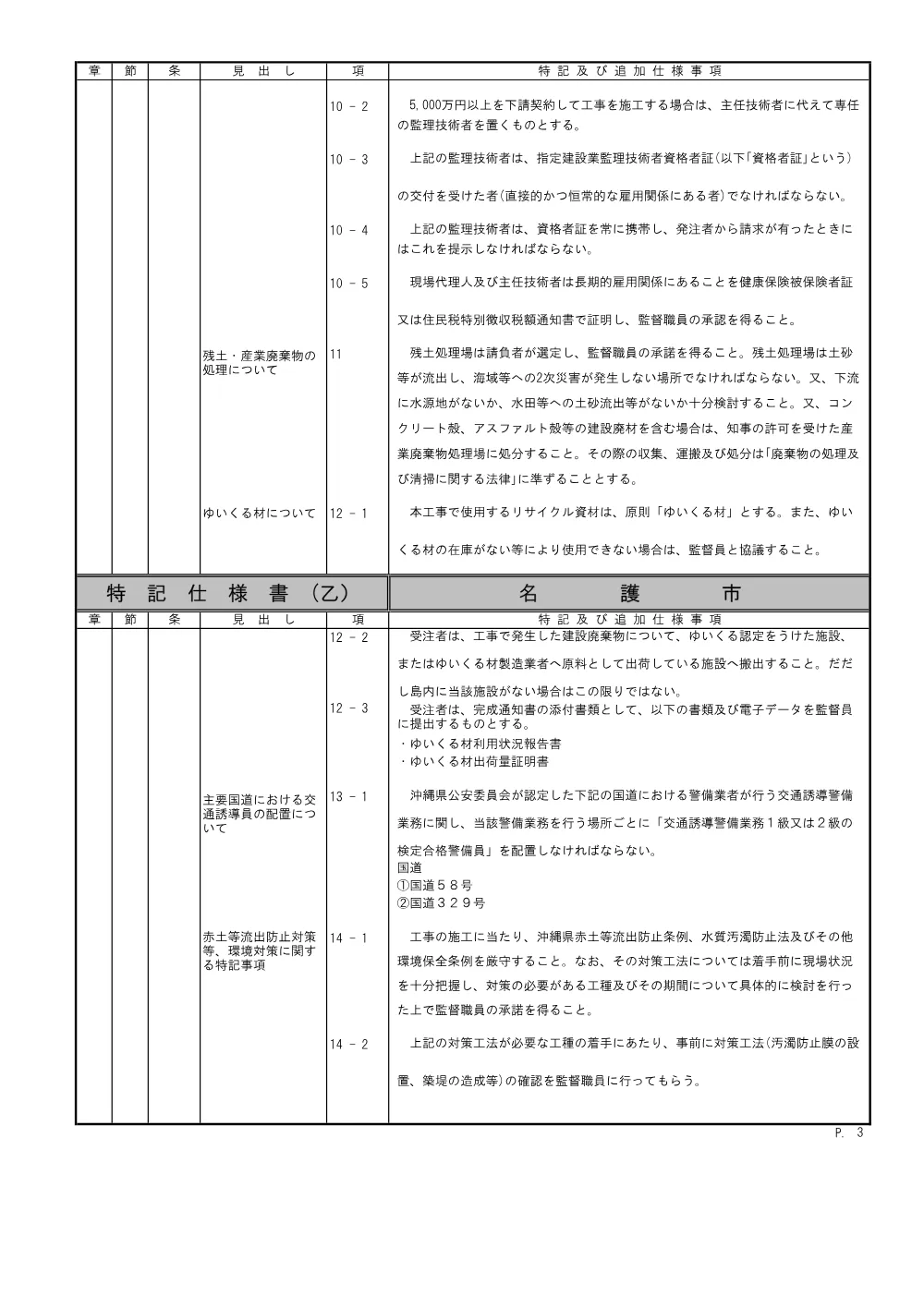 6-1 特記仕様書.pdf 3ページ目のプレビュー