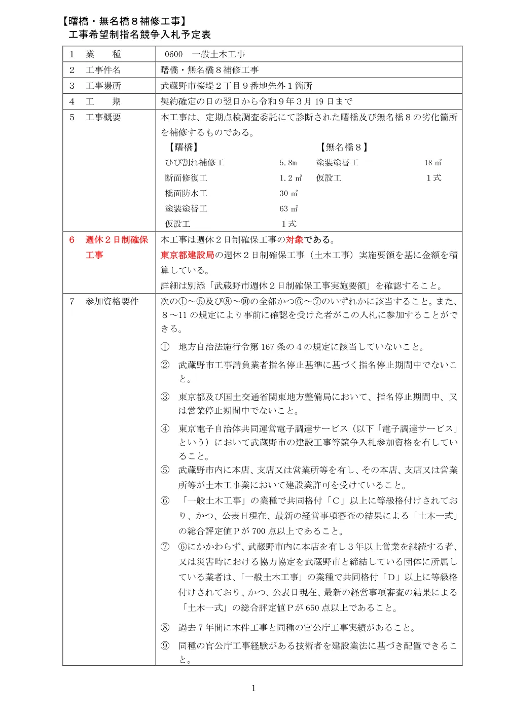 発注予定表.pdf 1ページ目のプレビュー