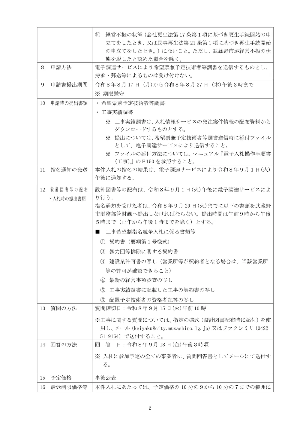発注予定表.pdf 2ページ目のプレビュー