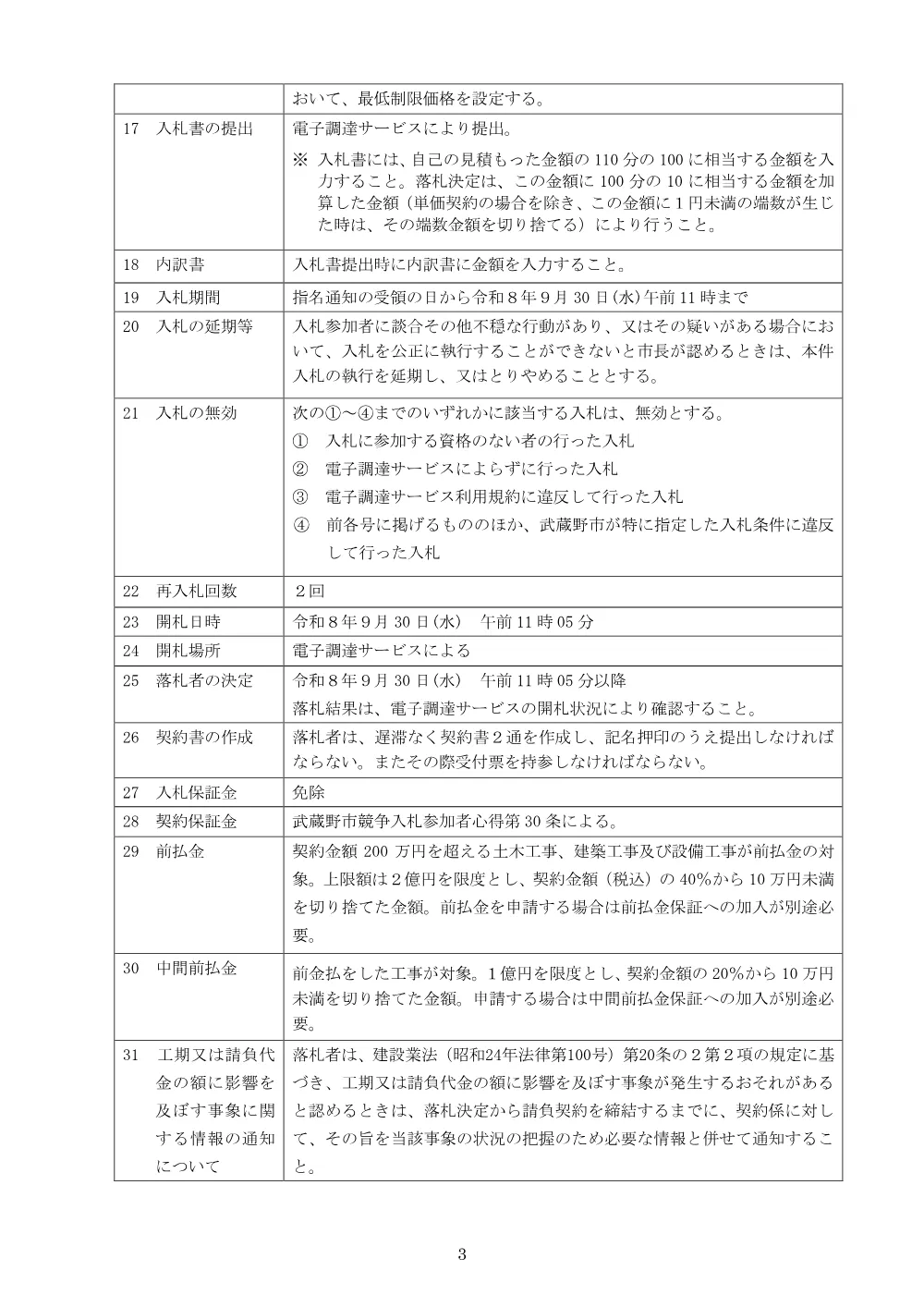 発注予定表.pdf 3ページ目のプレビュー