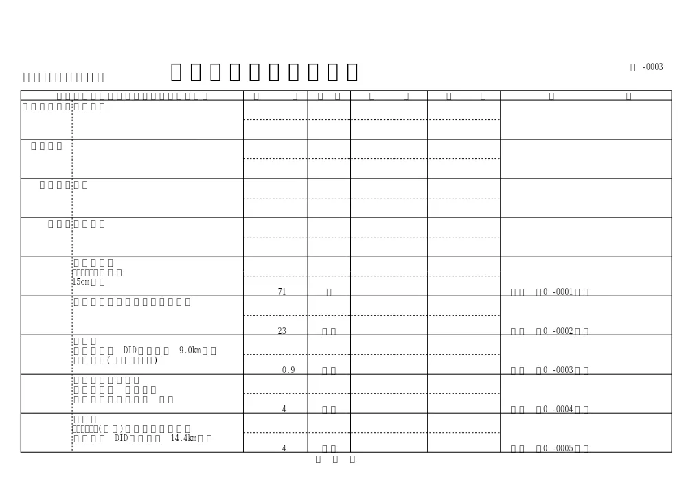 閲覧設計書.pdf 3ページ目のプレビュー