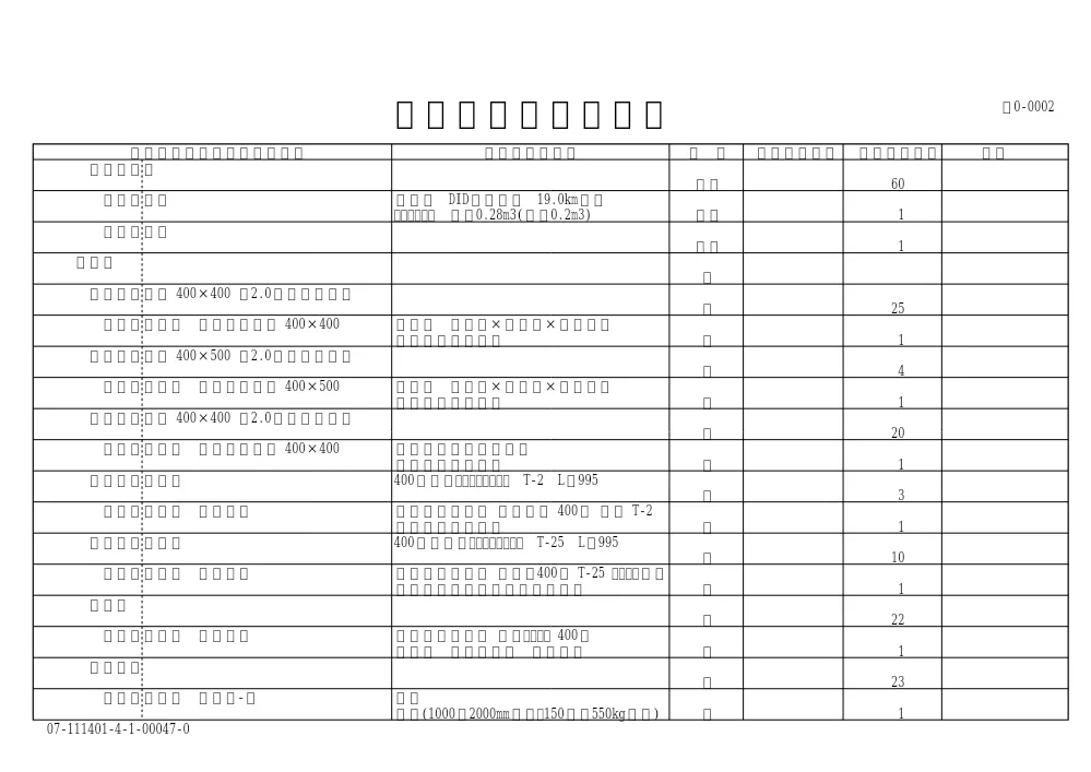 数量総括表.pdf 2ページ目のプレビュー