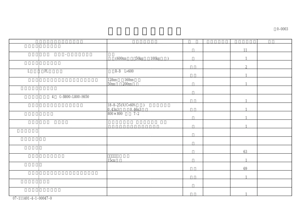数量総括表.pdf 3ページ目のプレビュー