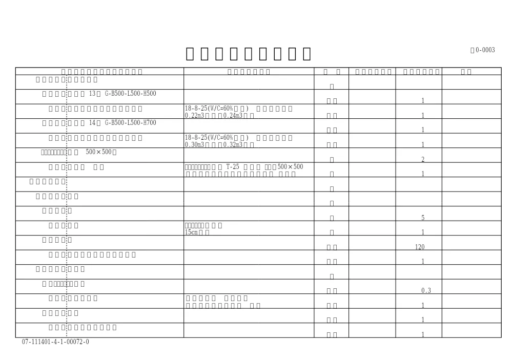 数量総括表.pdf 3ページ目のプレビュー