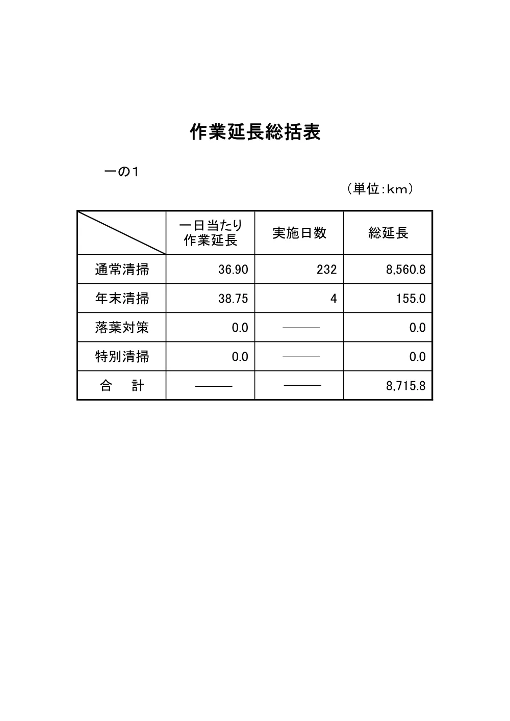仕様書２.pdf 3ページ目のプレビュー