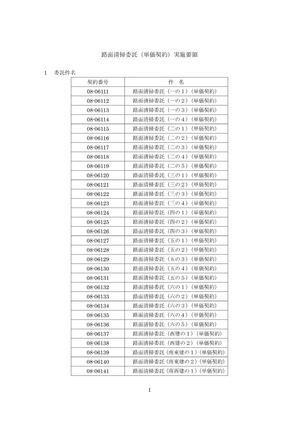 総合評価実施要領.pdf 1ページ目のプレビュー