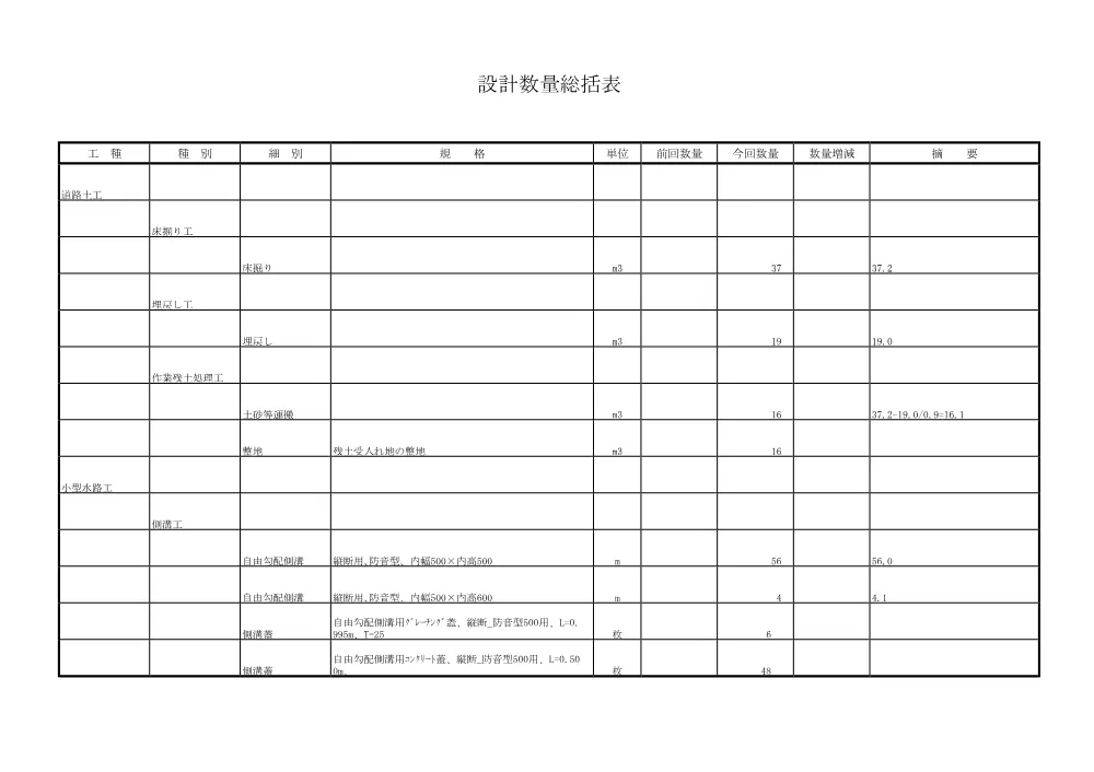 数量総括表.pdf 1ページ目のプレビュー