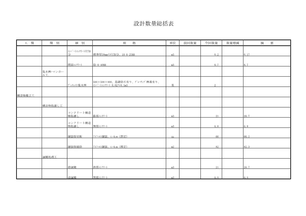 数量総括表.pdf 2ページ目のプレビュー