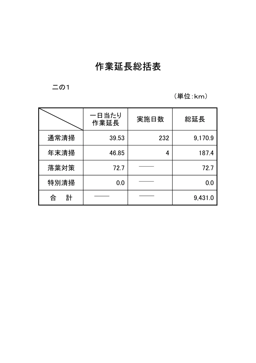 仕様書２.pdf 3ページ目のプレビュー