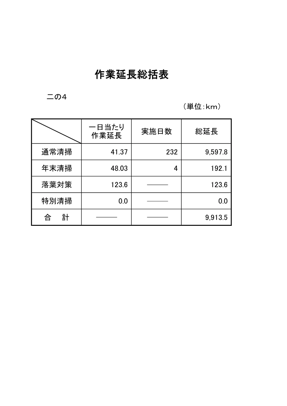 仕様書２.pdf 3ページ目のプレビュー