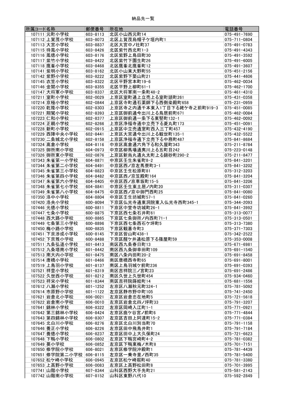 仕様書.pdf 2ページ目のプレビュー