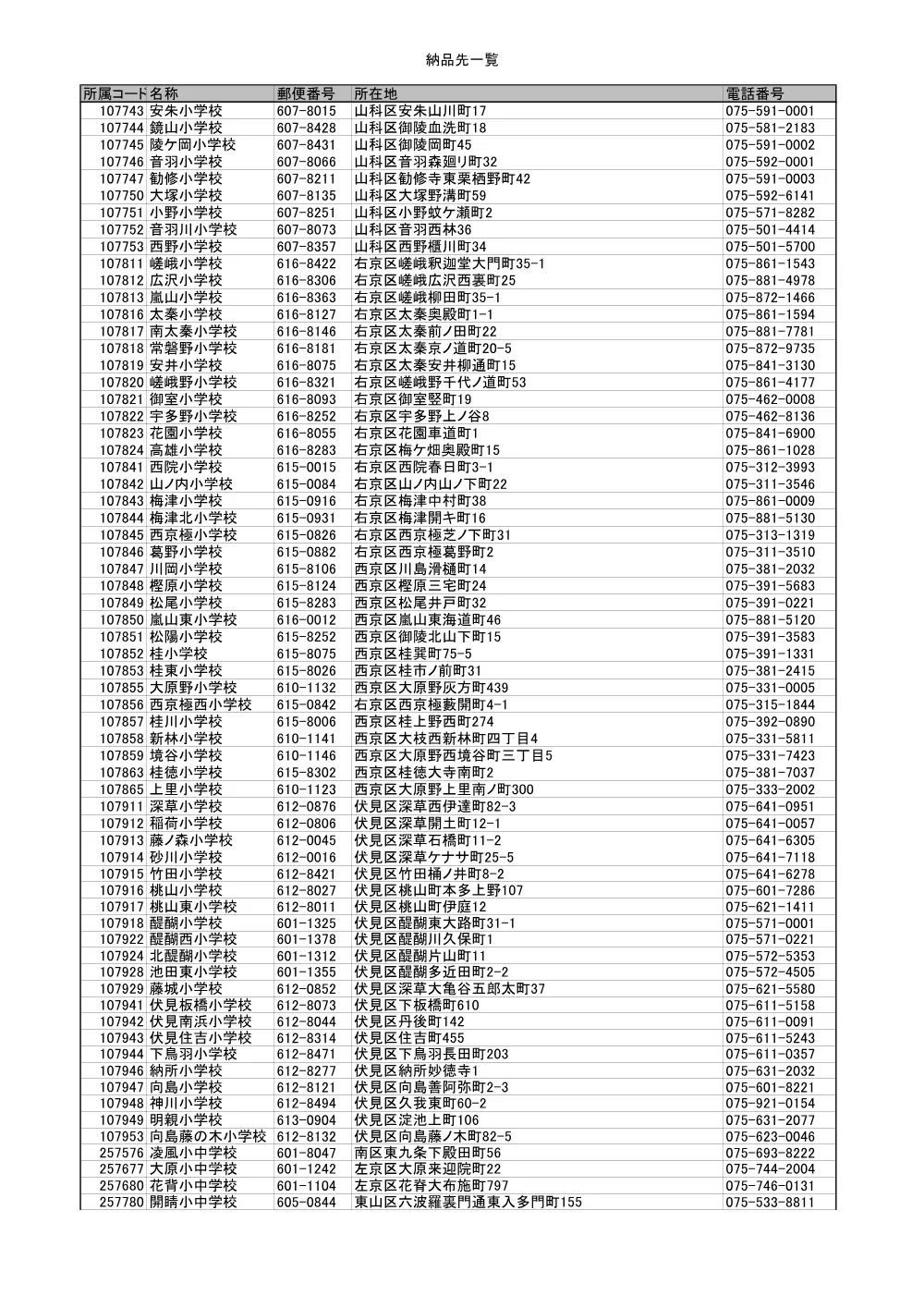 仕様書.pdf 3ページ目のプレビュー