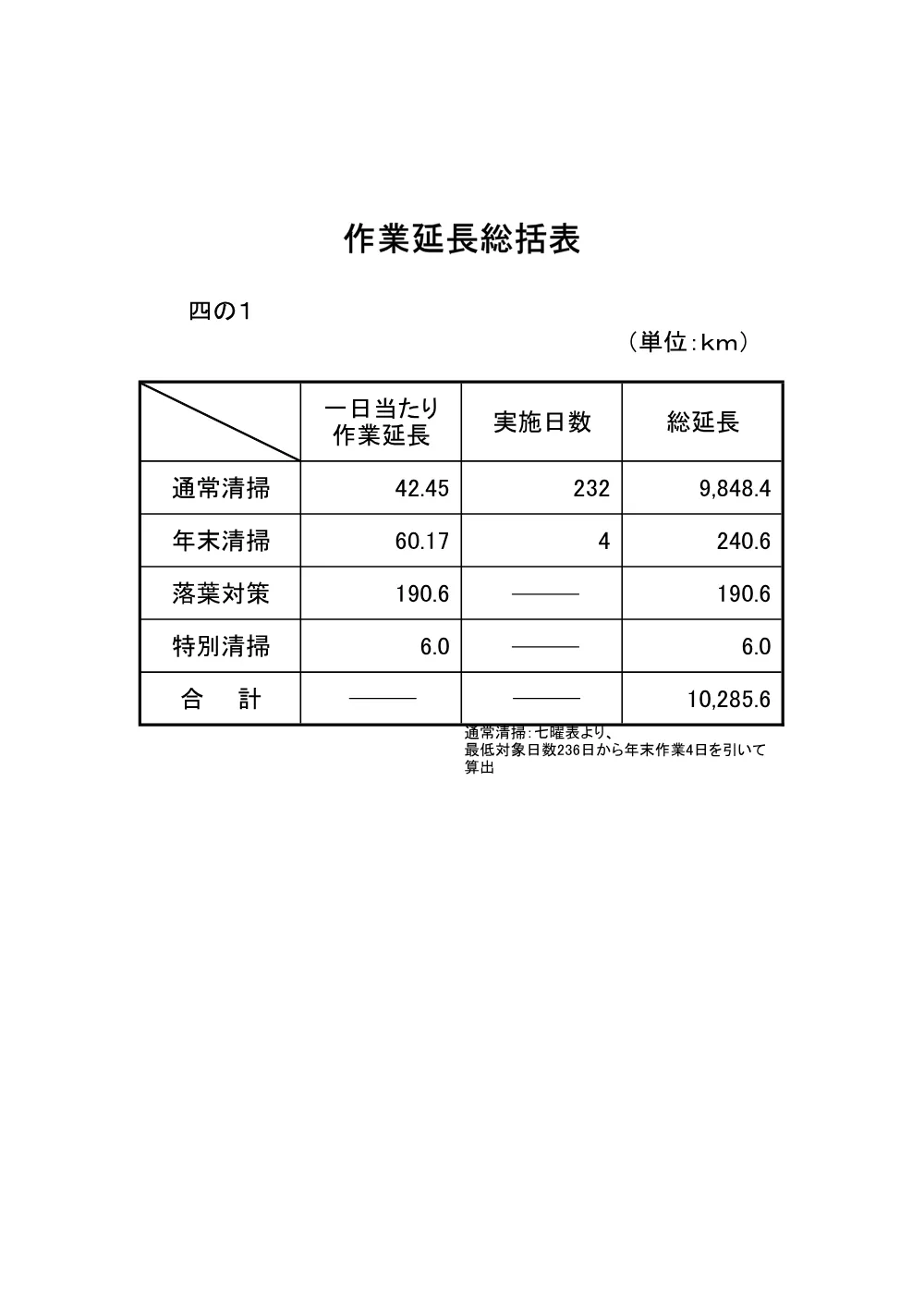 仕様書２.pdf 3ページ目のプレビュー