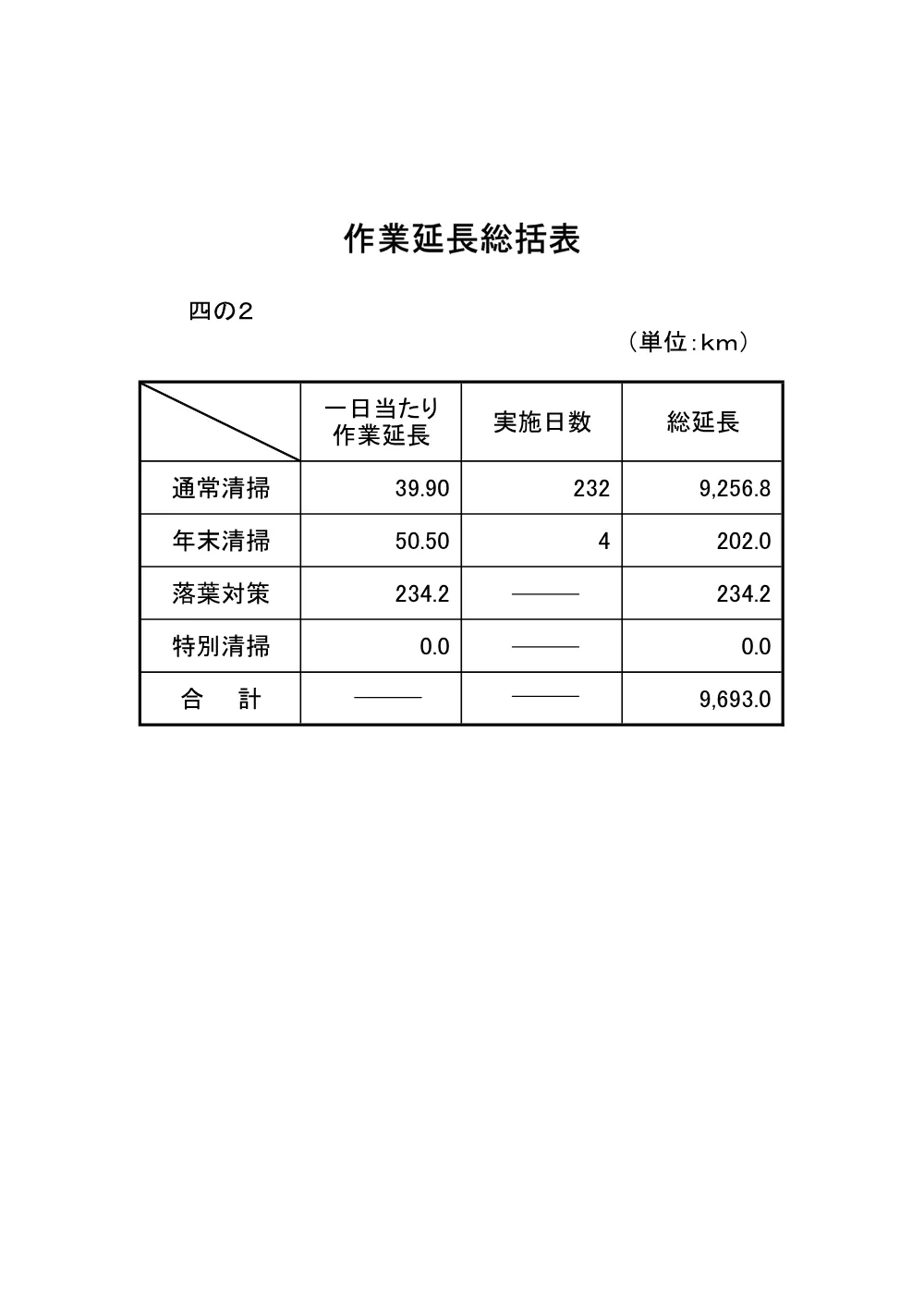仕様書２.pdf 3ページ目のプレビュー
