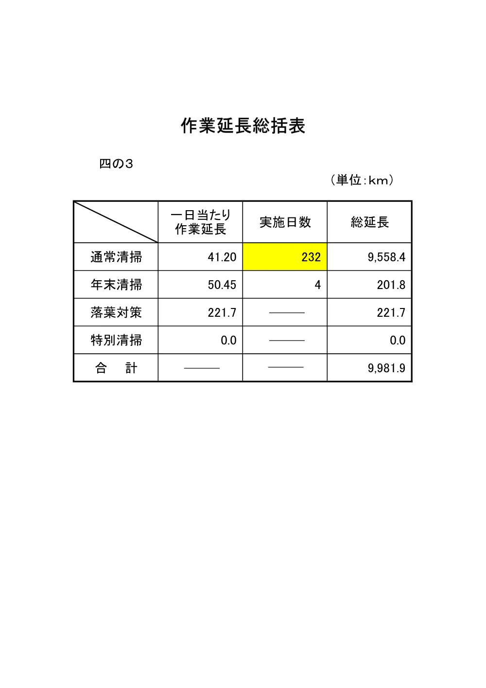 仕様書２.pdf 3ページ目のプレビュー