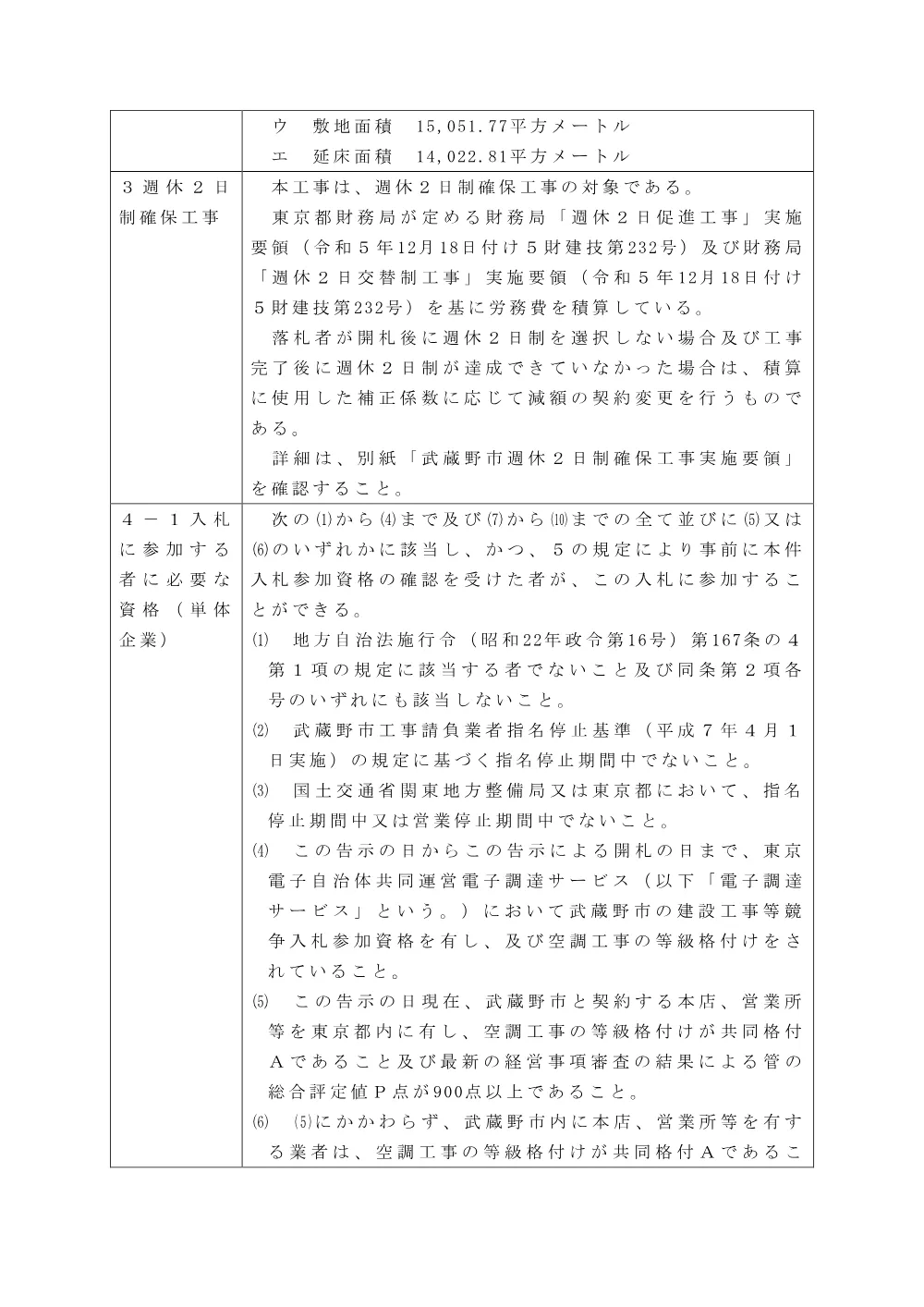 ①告示150　制限付一般競争入札の実施について（大野田小学校空調設備更新工事）.pdf 2ページ目のプレビュー
