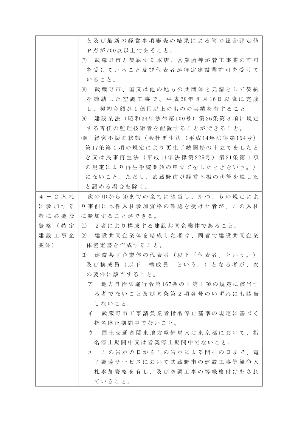 ①告示150　制限付一般競争入札の実施について（大野田小学校空調設備更新工事）.pdf 3ページ目のプレビュー