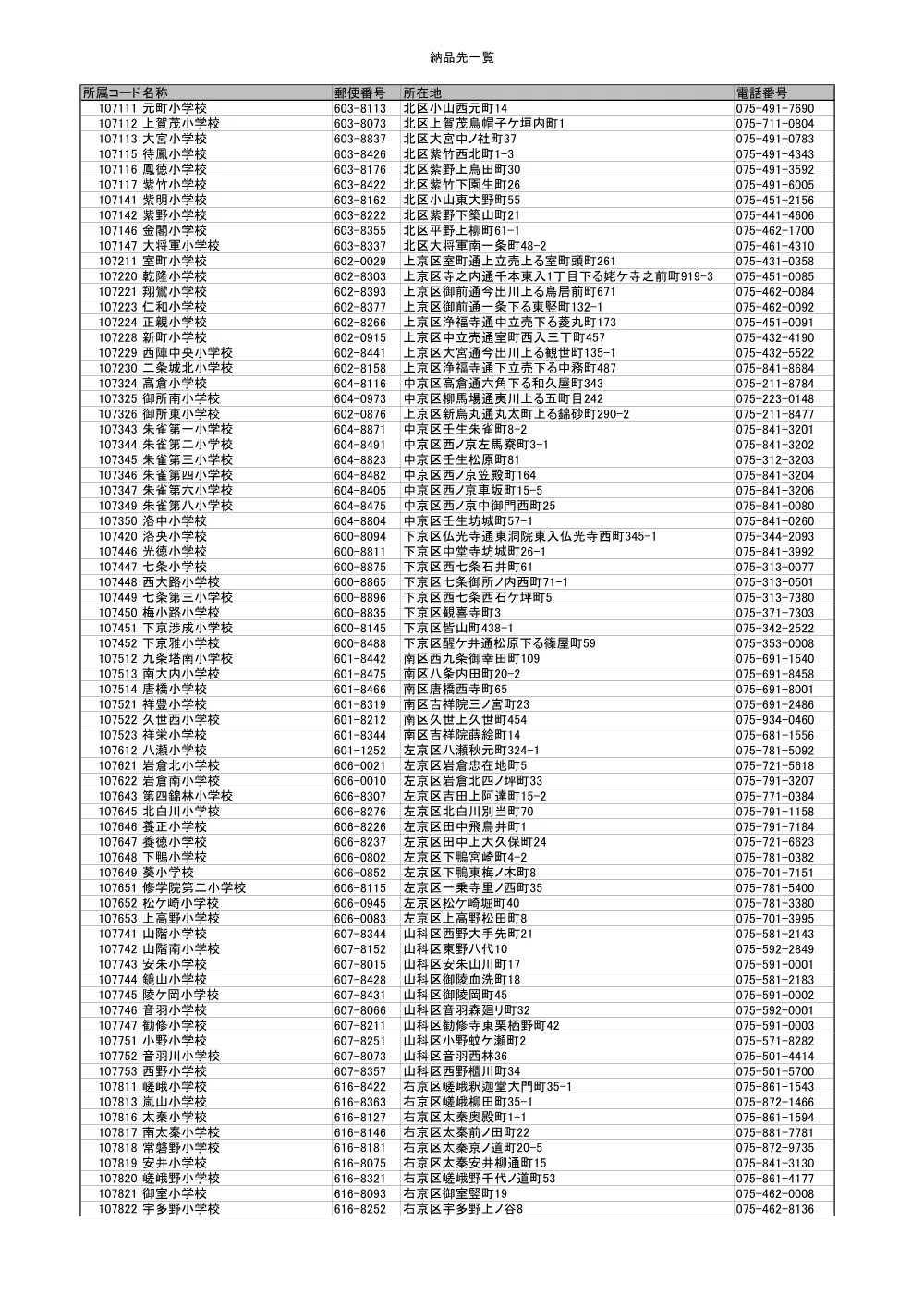 仕様書.pdf 2ページ目のプレビュー