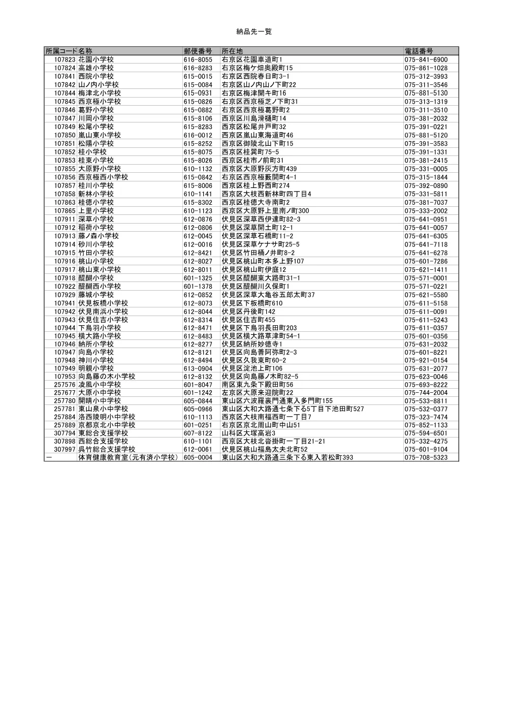 仕様書.pdf 3ページ目のプレビュー
