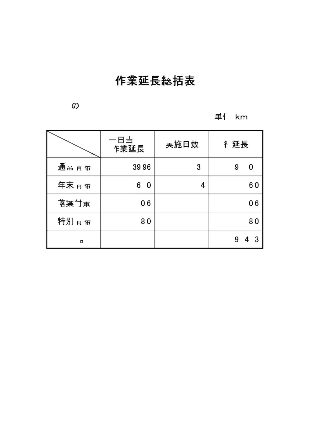 仕様書２.pdf 3ページ目のプレビュー