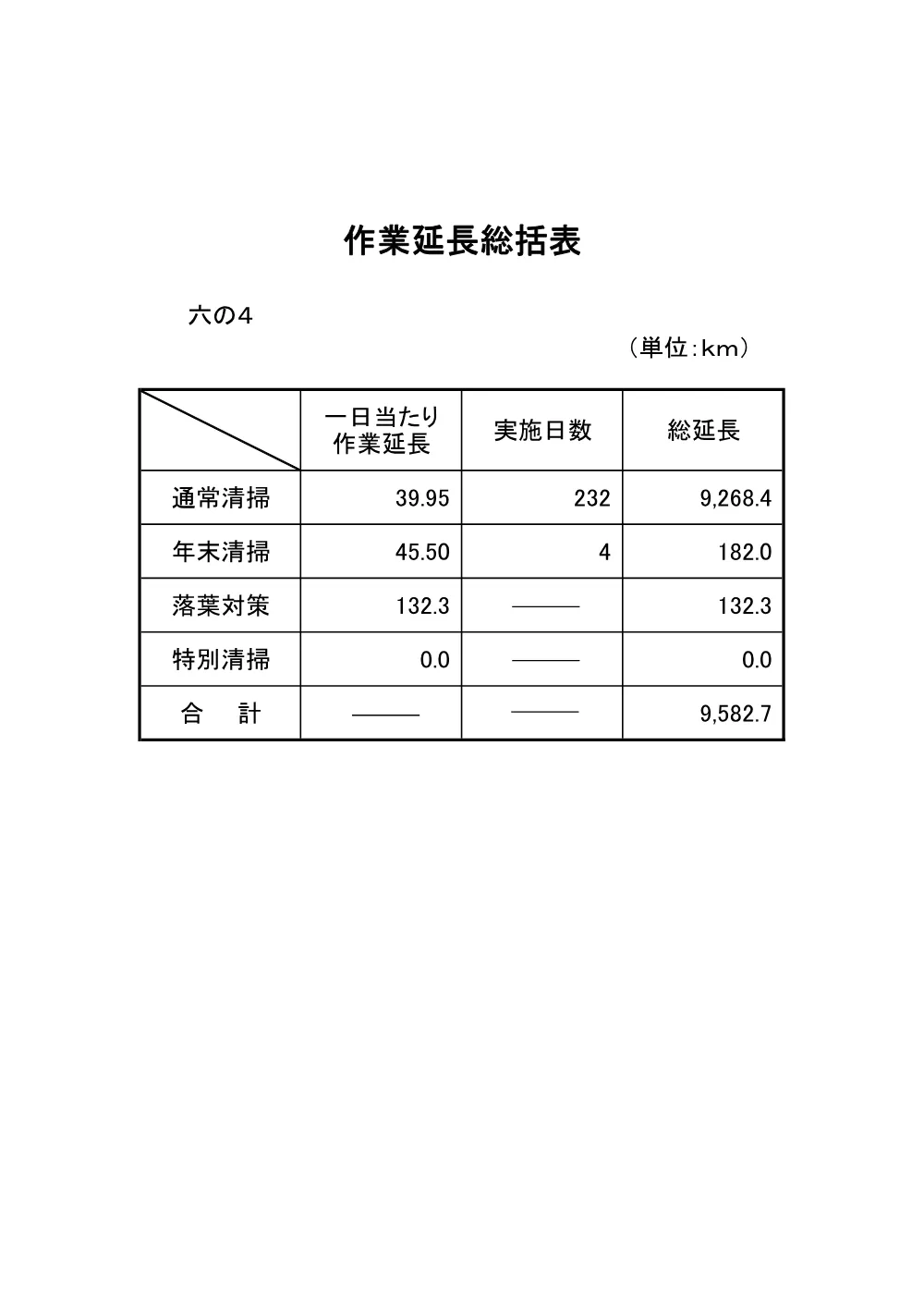 仕様書２.pdf 3ページ目のプレビュー