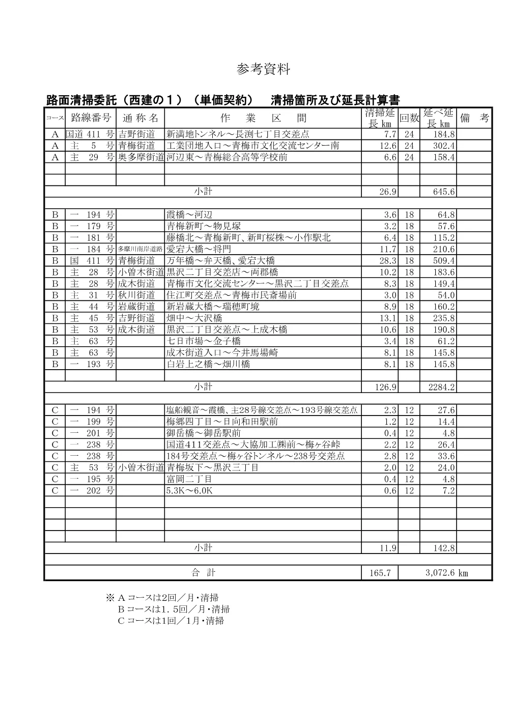 仕様書２.pdf 3ページ目のプレビュー