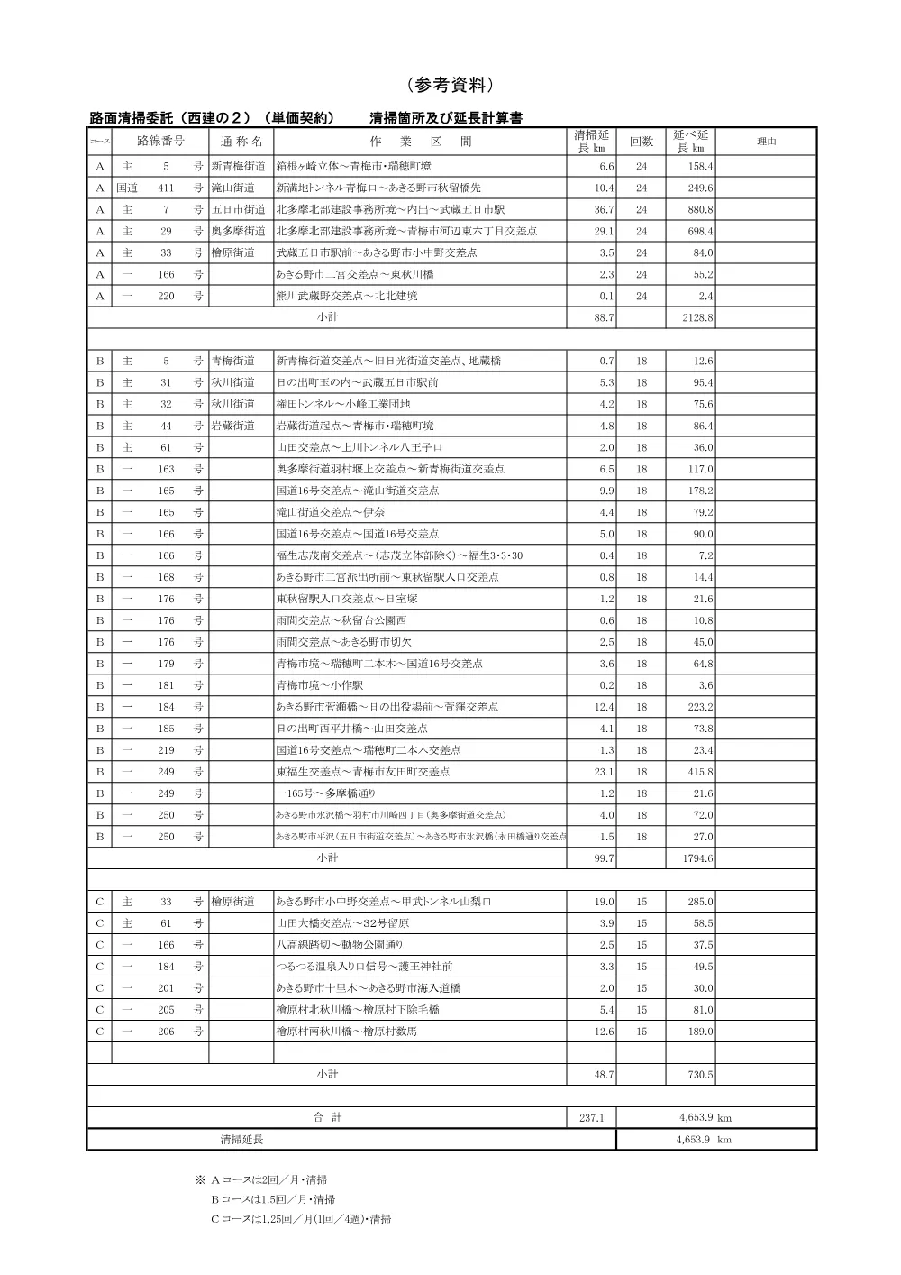 仕様書２.pdf 3ページ目のプレビュー