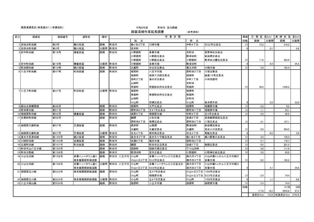 仕様書２.pdf 1ページ目のプレビュー