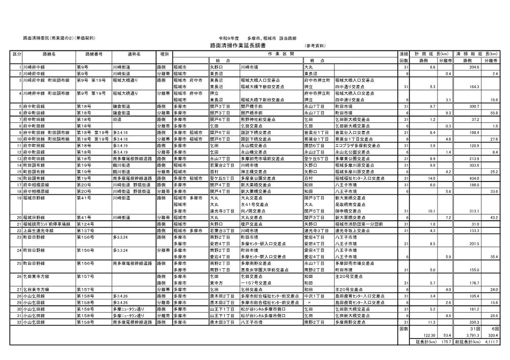 仕様書２.pdf 1ページ目のプレビュー