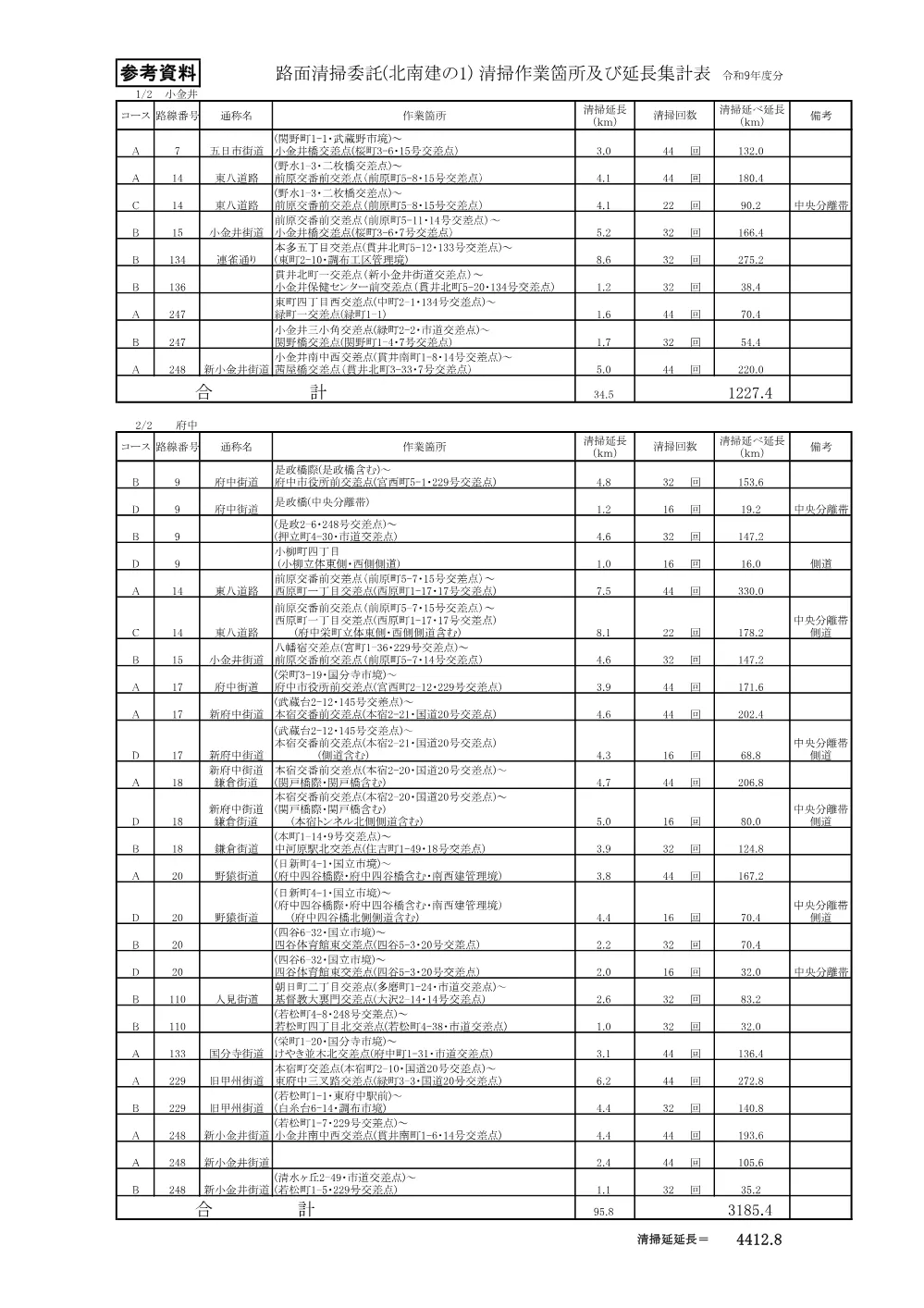 仕様書２.pdf 1ページ目のプレビュー